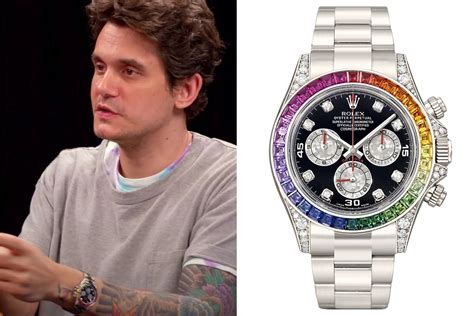 bezel rollie meaning